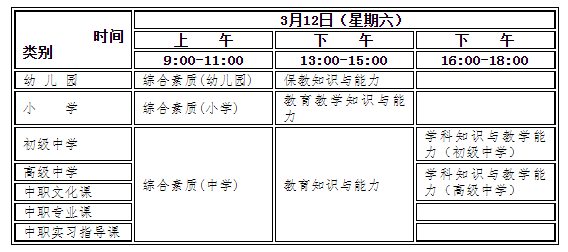 甘肅省2022年上半年中小學(xué)教師資格考試（筆試）報(bào)名公告